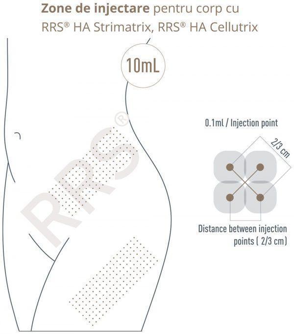 RRS HA Strimatrix - imagine 3